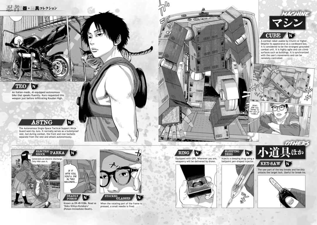 Page 4 Chapter 6 Under Ninja NIN NIN Official Manual