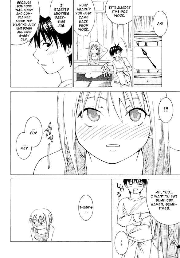 Page 22 Chapter Unknown_87cf Kami-sama wa do Binbou