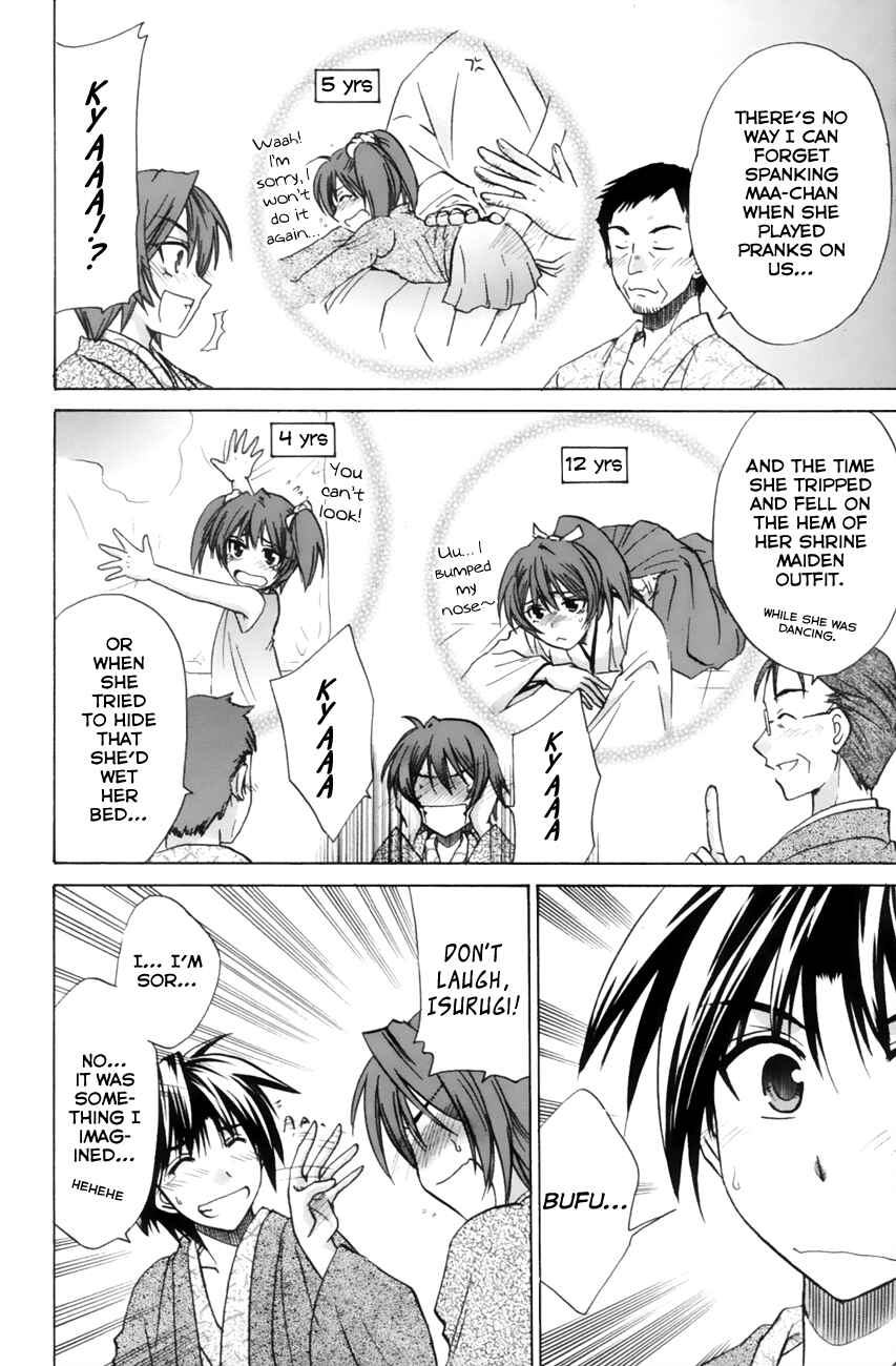 Page 22 Chapter 10 Kanade