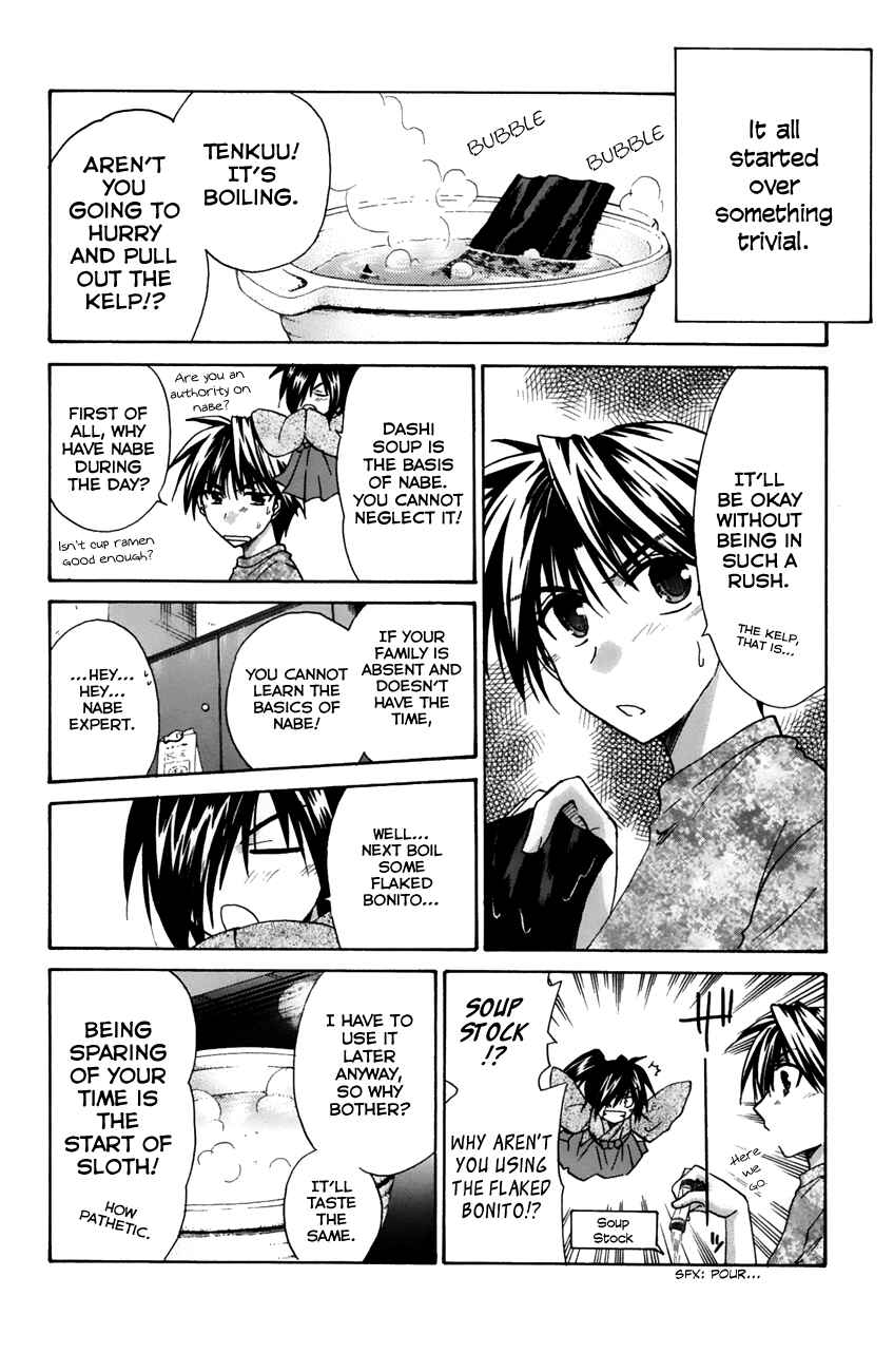 Page 2 Chapter 14 Kanade