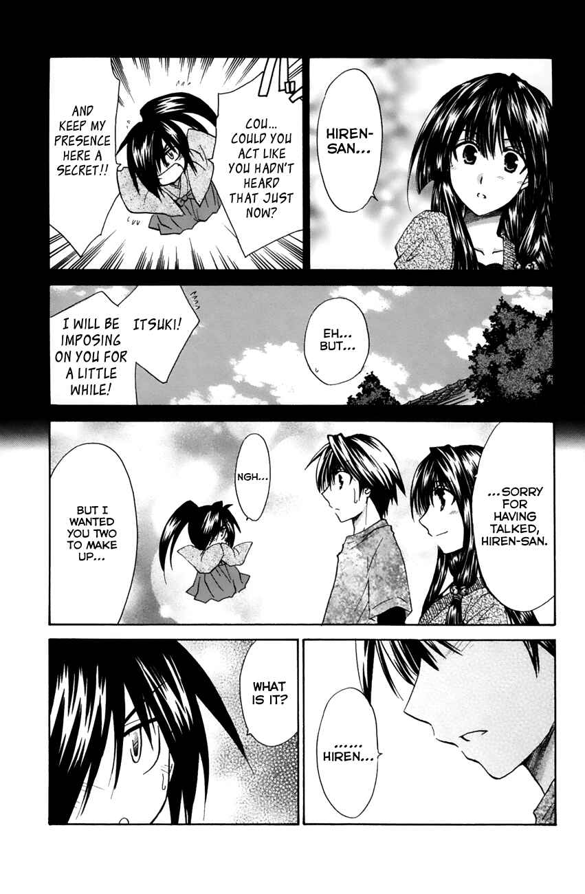Page 31 Chapter 14 Kanade