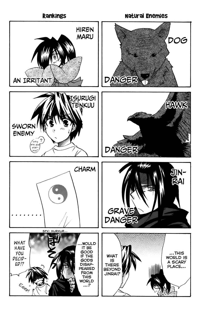 Page 42 Chapter 14 Kanade