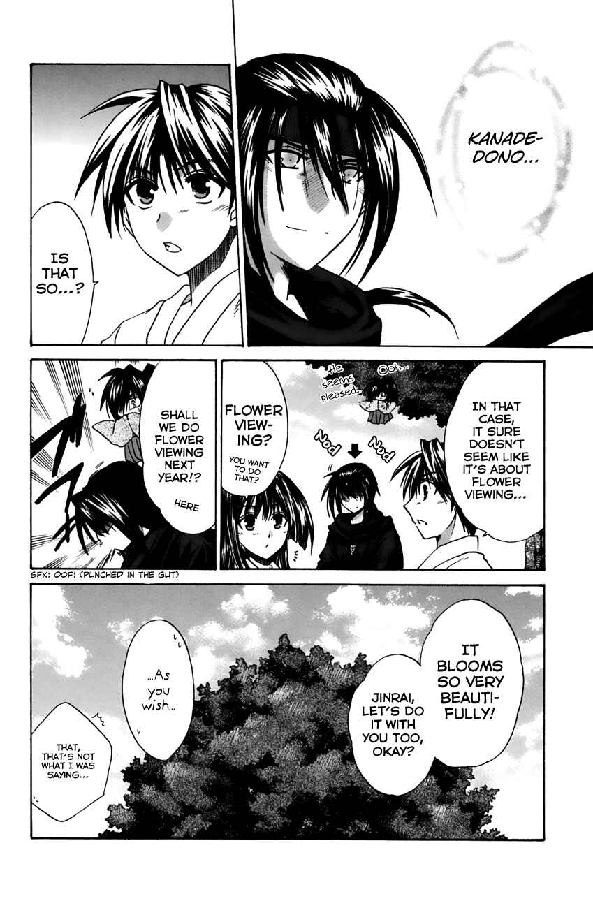 Page 34 Chapter 13 Kanade