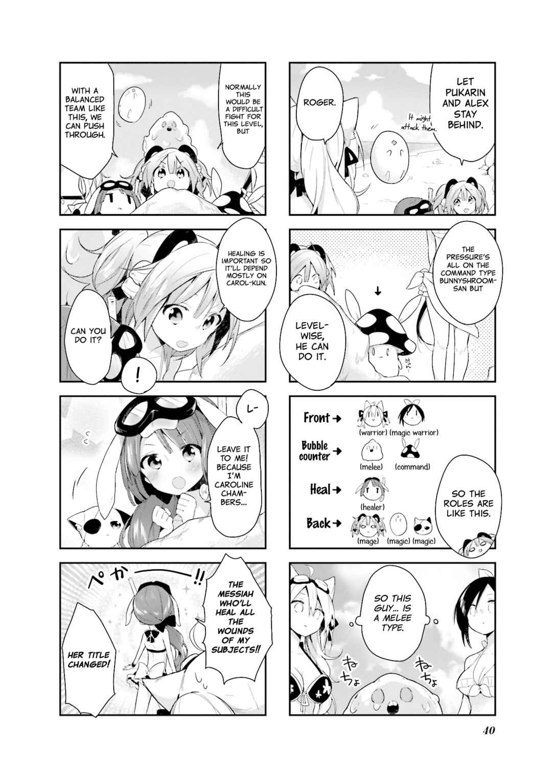 Page 10 Chapter 21 Vivid Monsters Chronicle