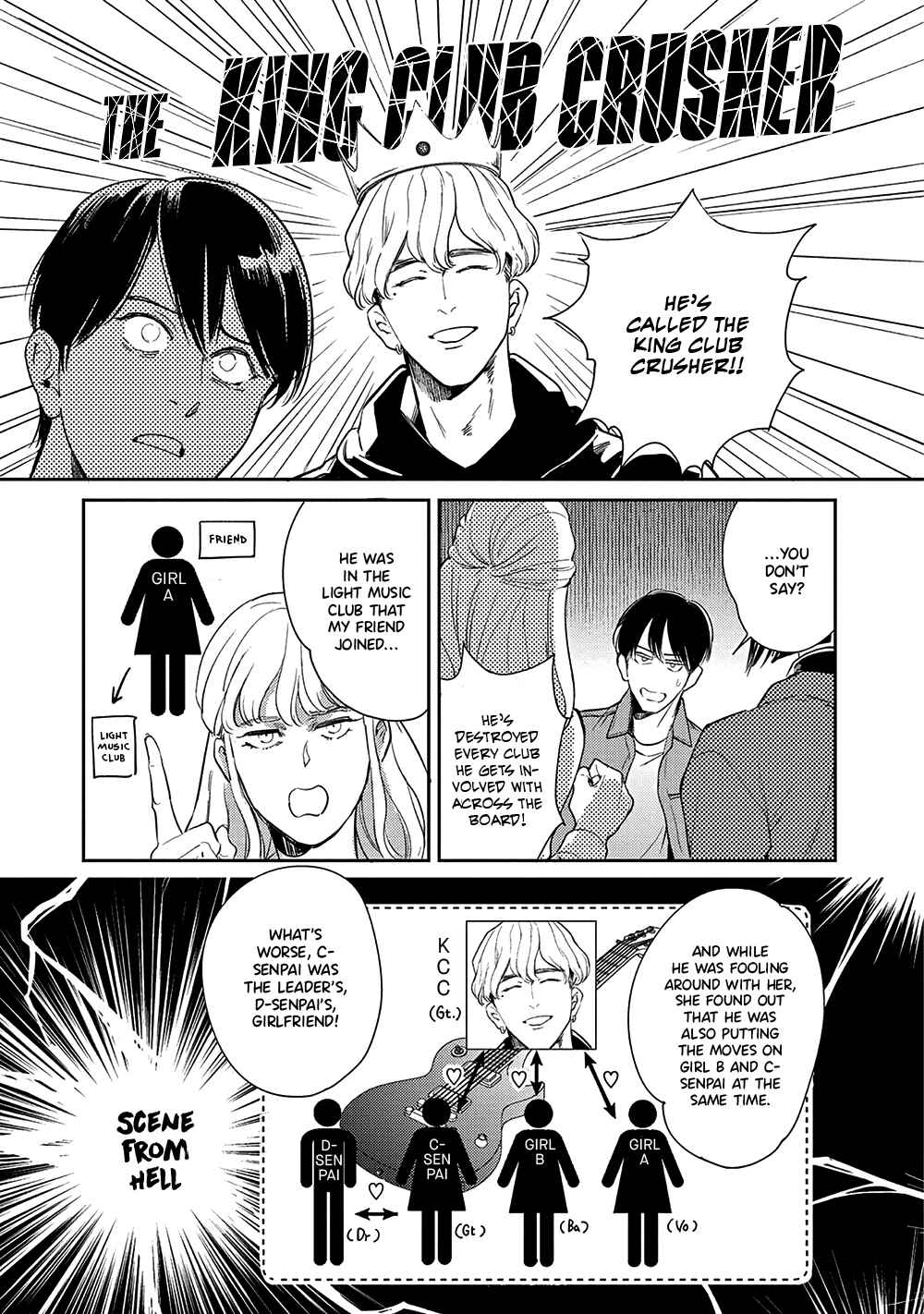 Page 19 Chapter 2 The End of the World, With You