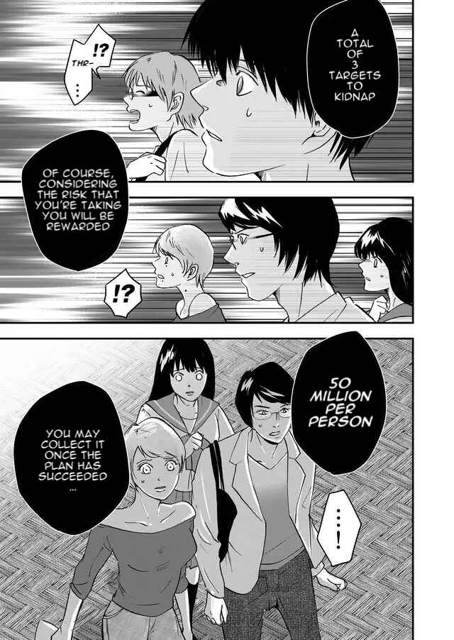 Page 3 Chapter 2 Conditions of the Wicked