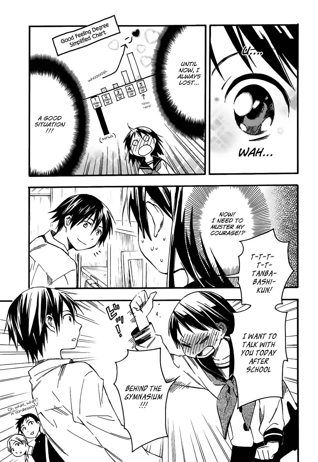 Page 29 Chapter 5 Inari Konkon