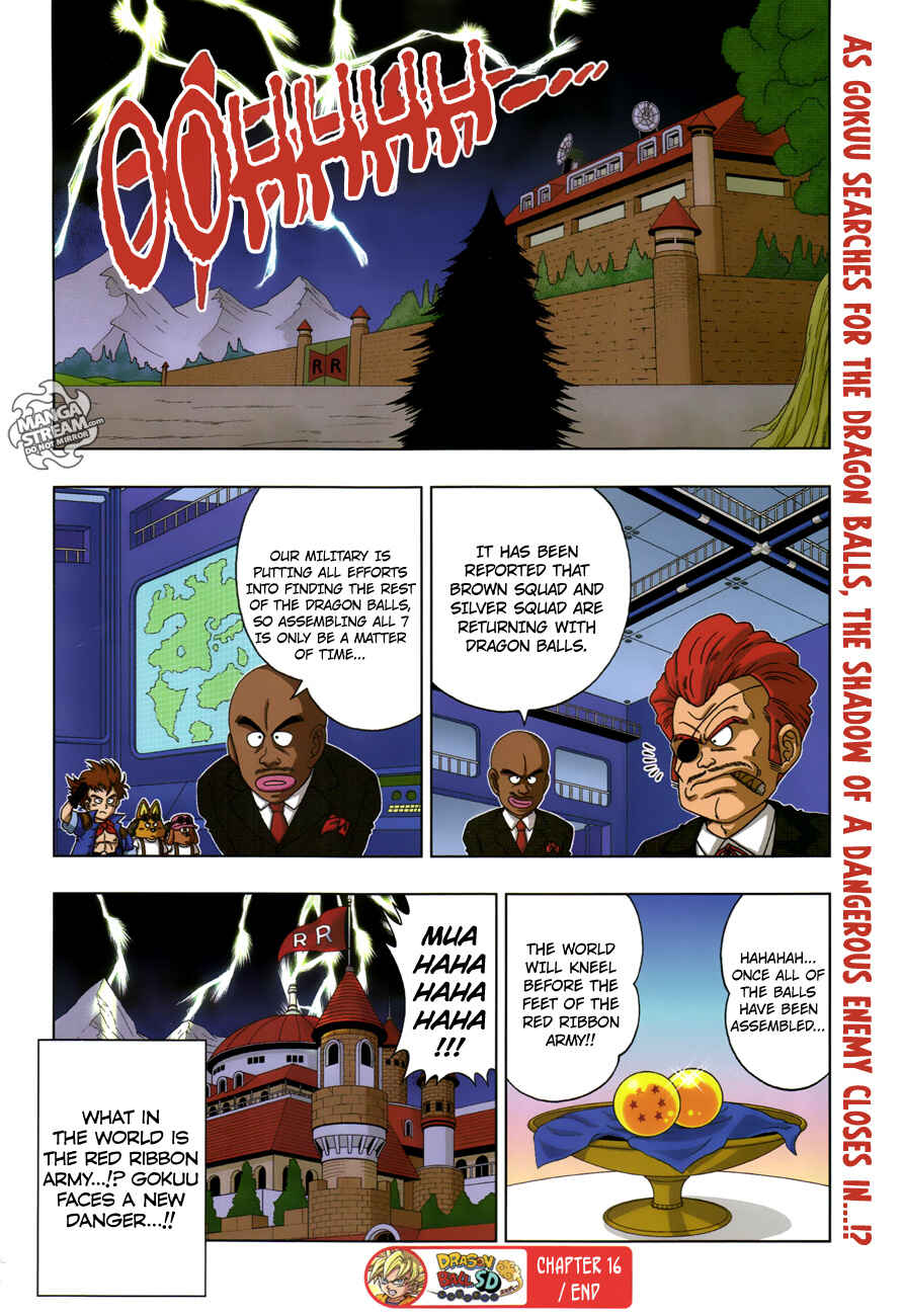 Page 19 Chapter 12 Dragon Ball SD