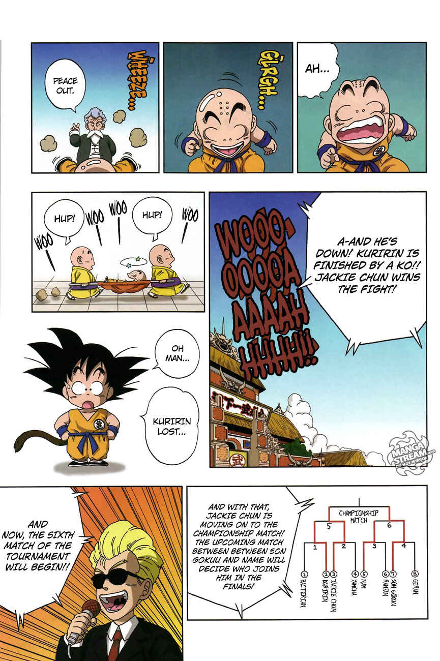 Page 10 Chapter 10 Dragon Ball SD