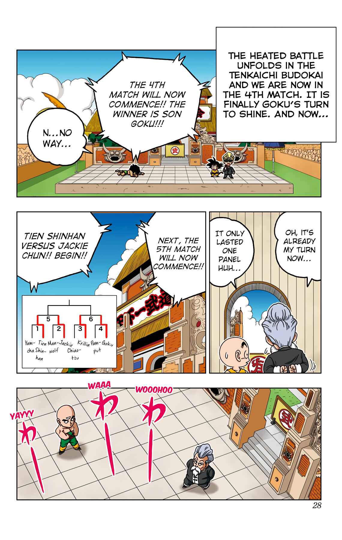 Page 6 Chapter 40 Dragon Ball SD