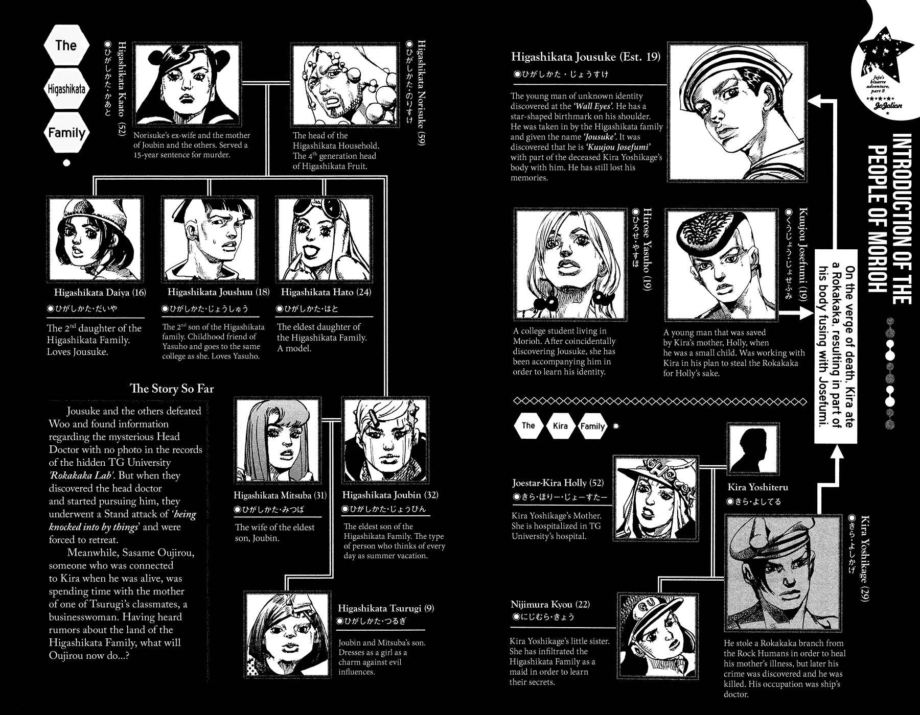 Page 7 Chapter 87 JoJos Bizarre Adventure Part 8 - JoJolion