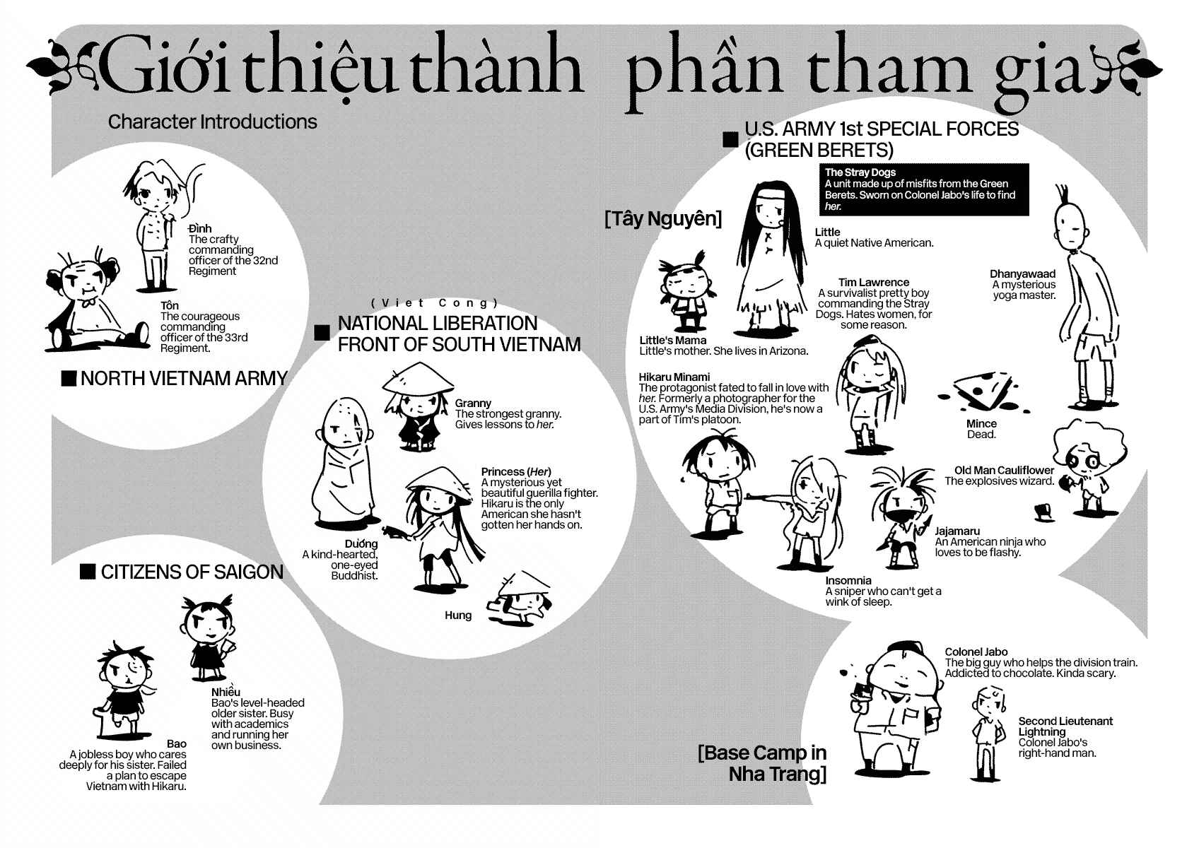 Page 4 Chapter 7 Dien Bien Phu
