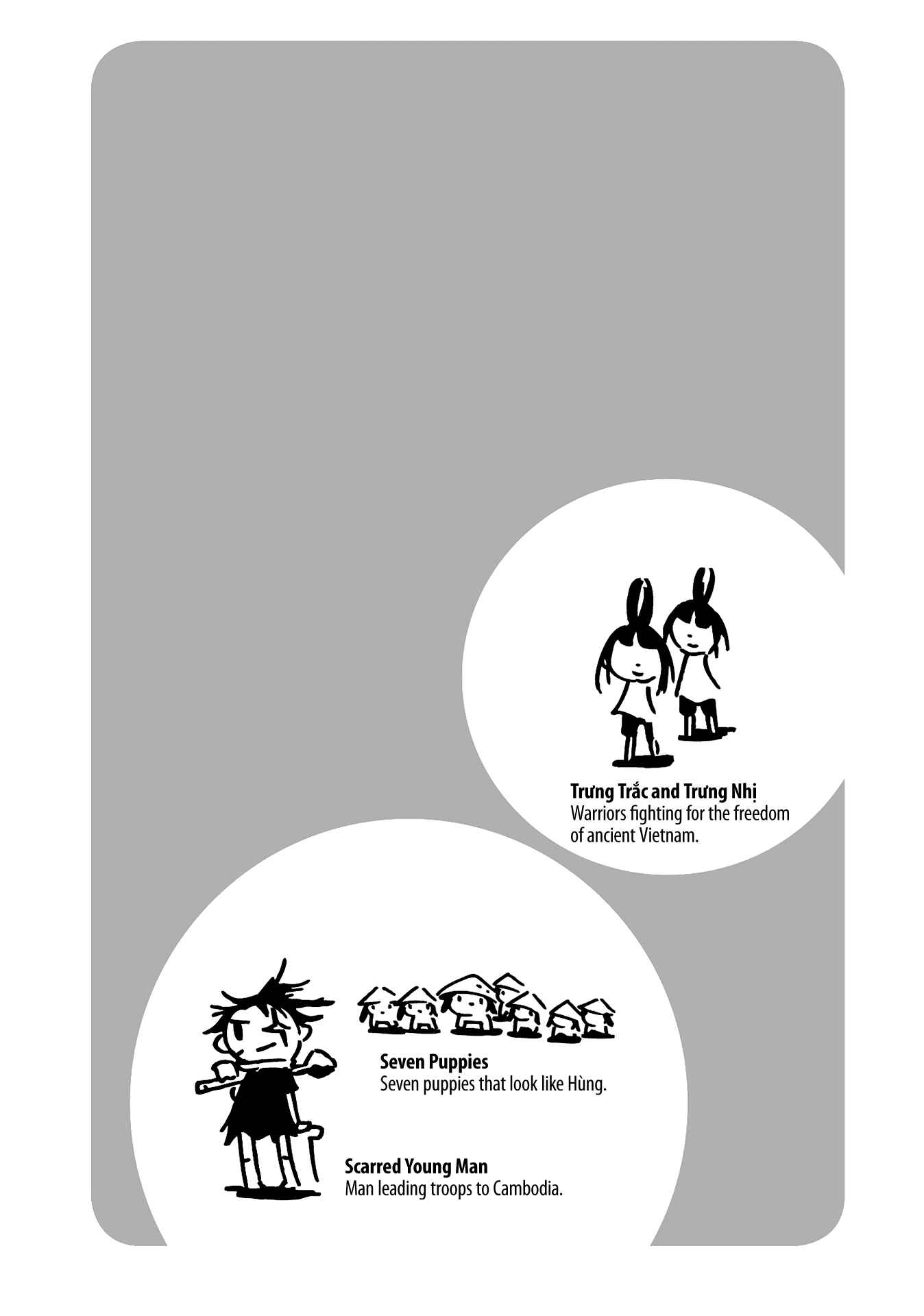Page 7 Chapter 13 Dien Bien Phu
