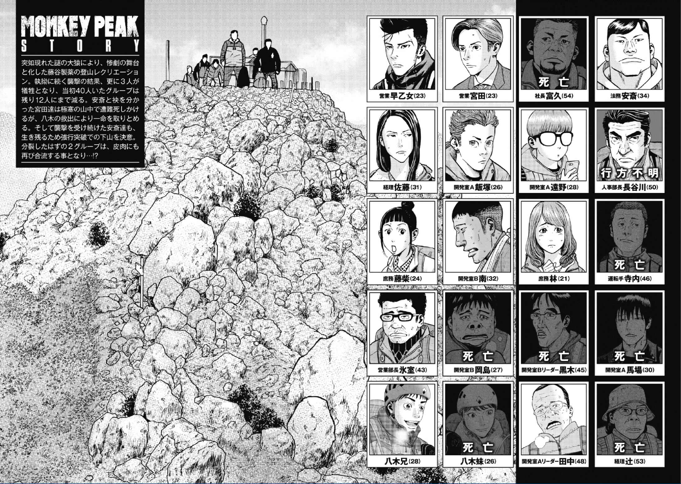 Page 2 Chapter 41 Monkey Peak
