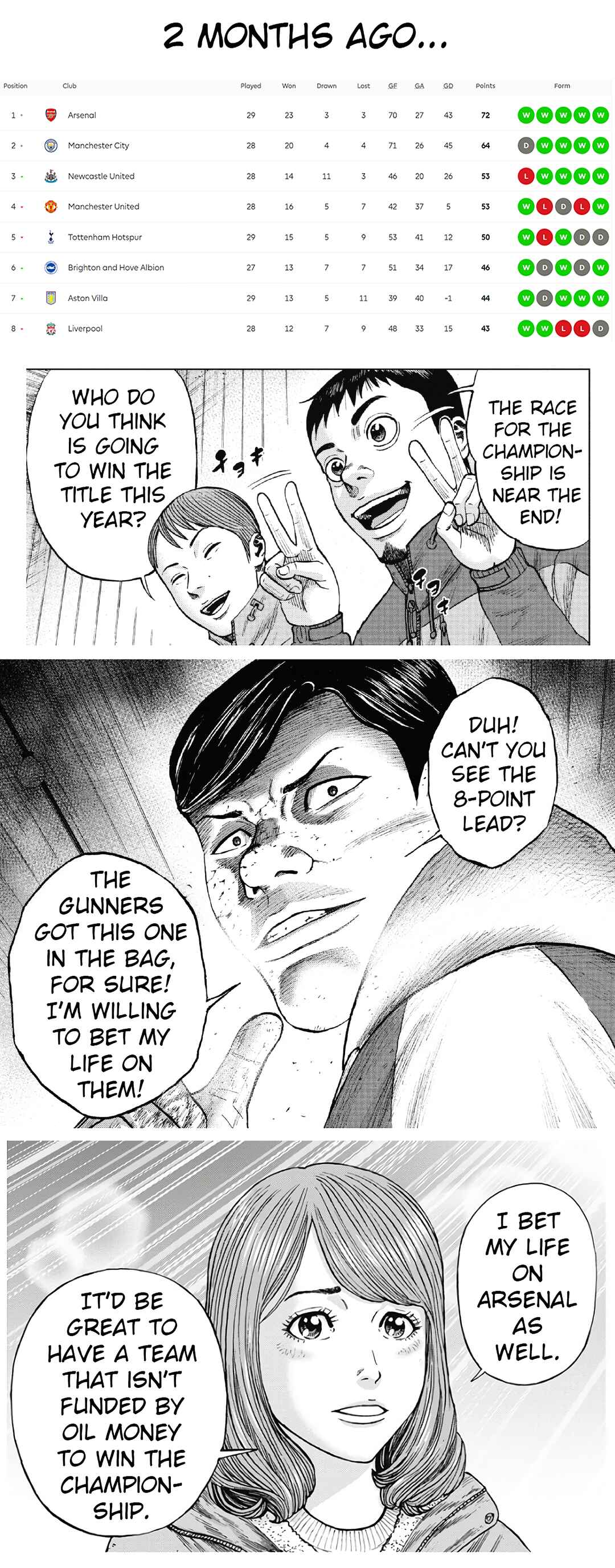 Page 22 Chapter 112 Monkey Peak