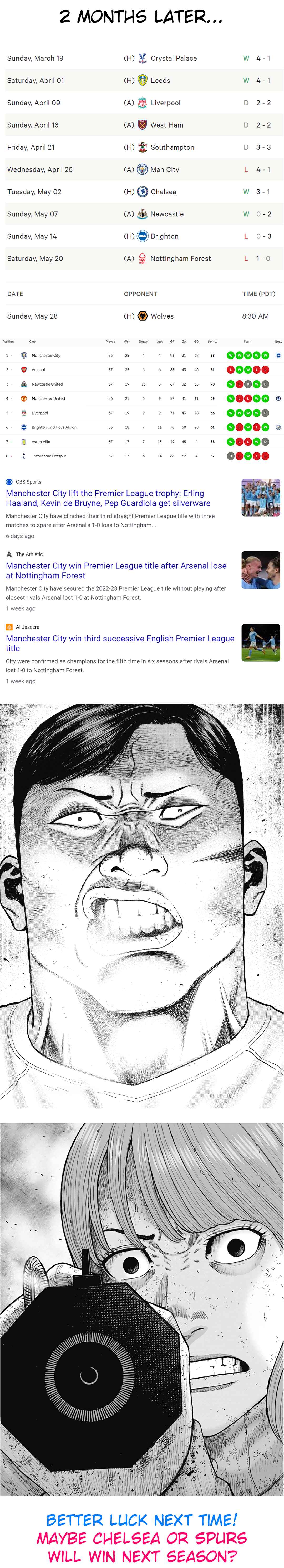 Page 23 Chapter 112 Monkey Peak