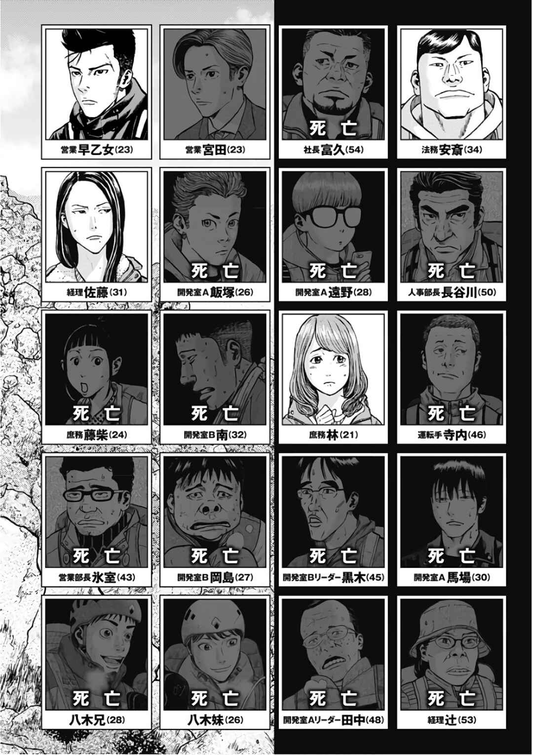 Page 4 Chapter 111 Monkey Peak