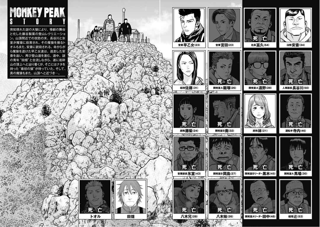 Page 6 Chapter 111 Monkey Peak