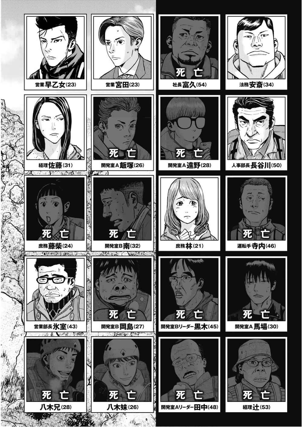 Page 4 Chapter 91 Monkey Peak