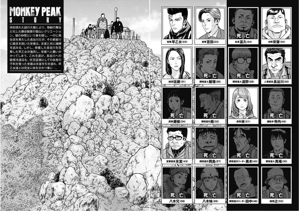 Page 6 Chapter 91 Monkey Peak