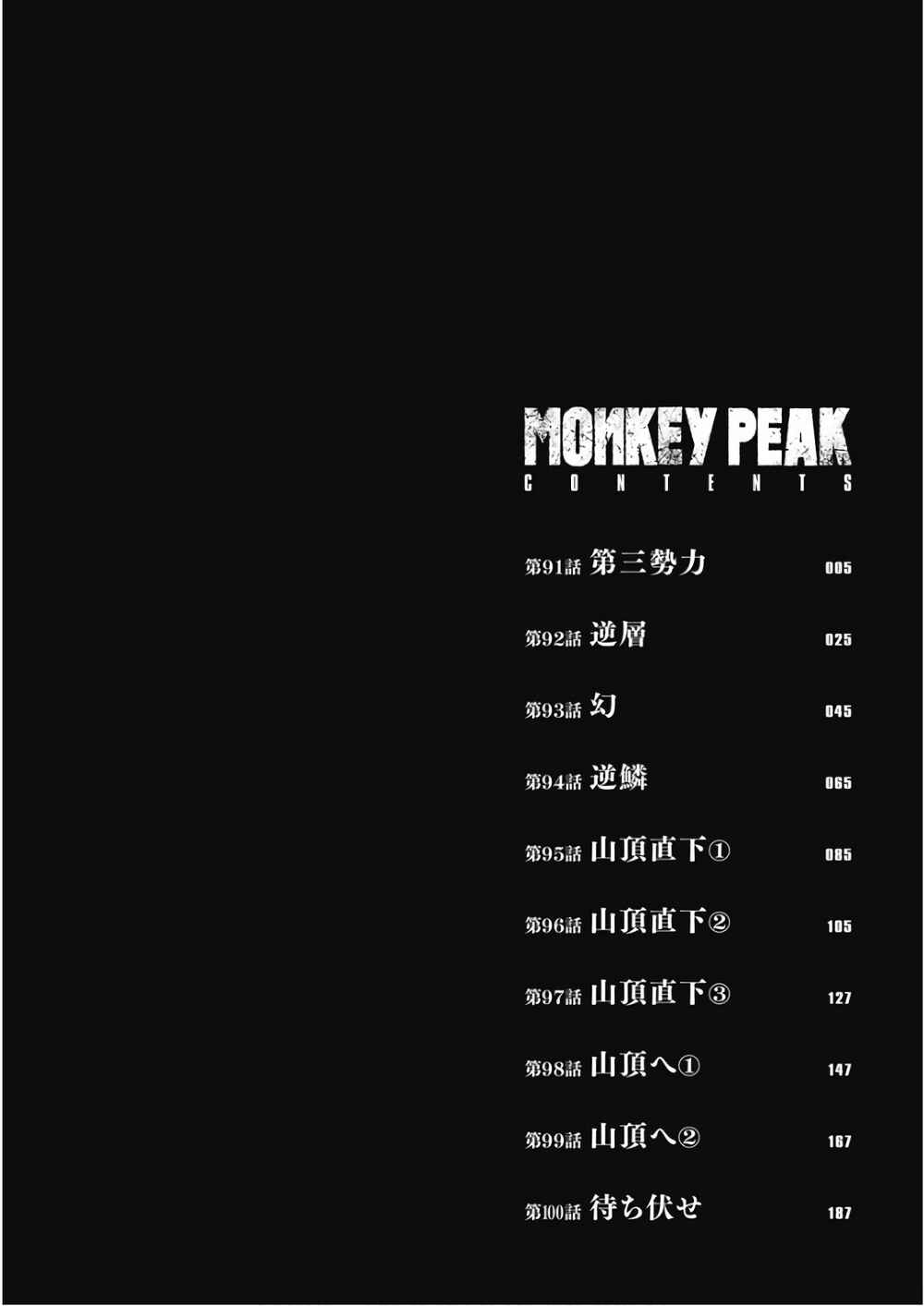 Page 7 Chapter 91 Monkey Peak
