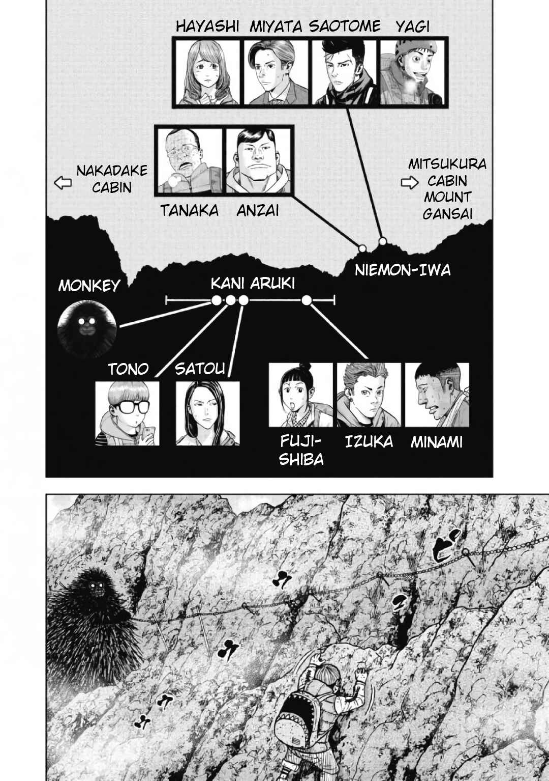 Page 2 Chapter 46 Monkey Peak