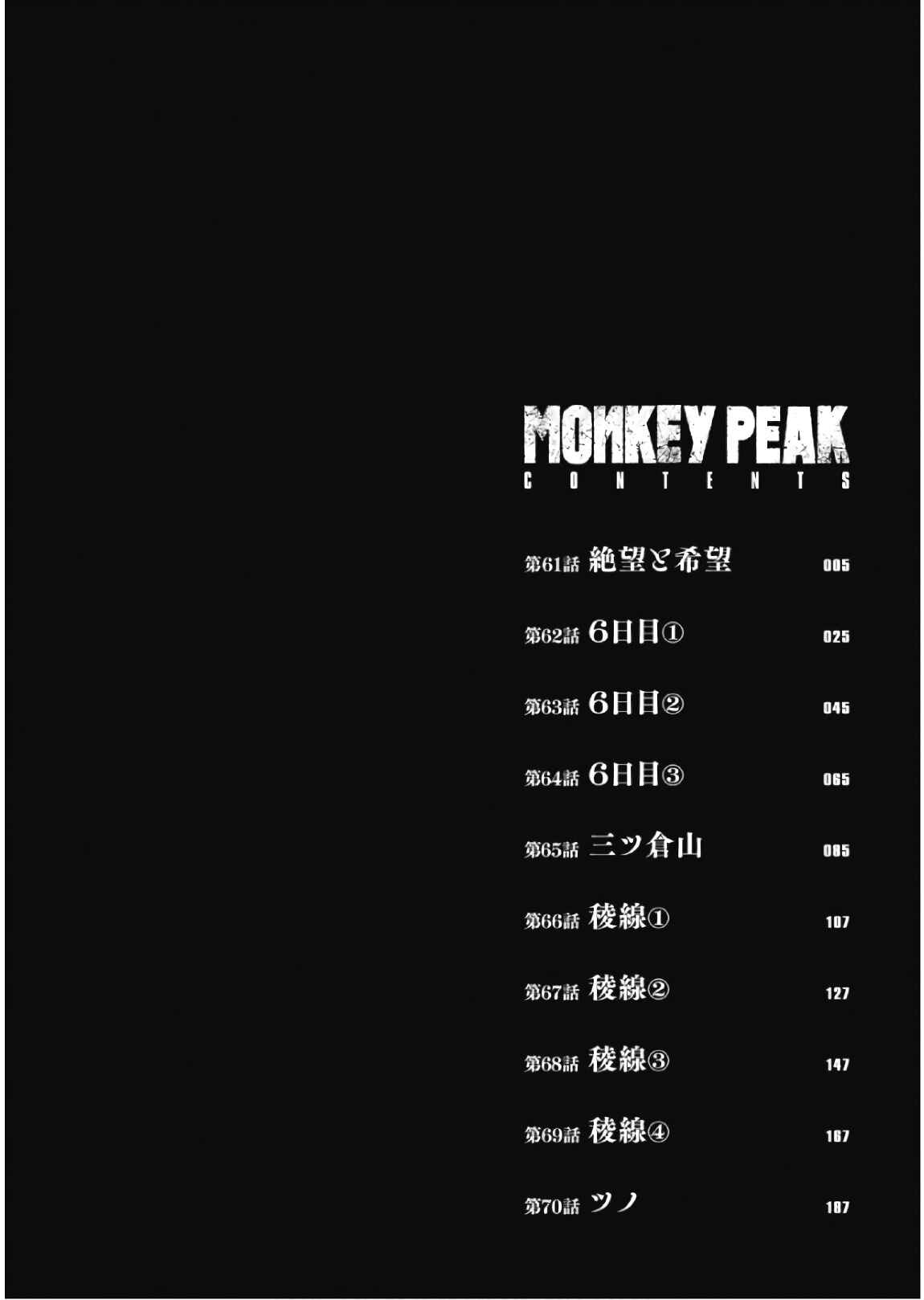 Page 7 Chapter 61 Monkey Peak