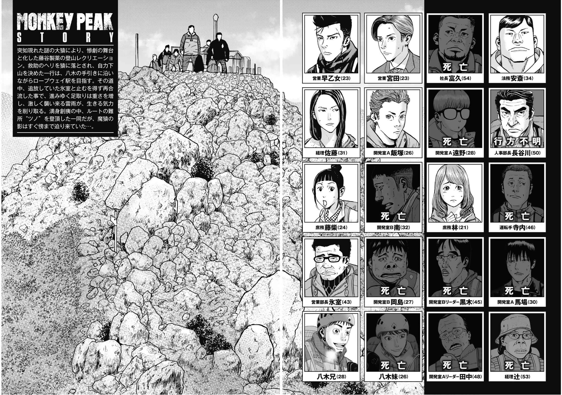 Page 6 Chapter 71 Monkey Peak