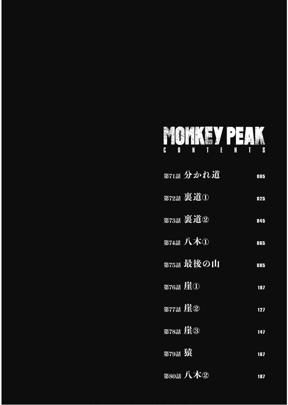 Page 7 Chapter 71 Monkey Peak