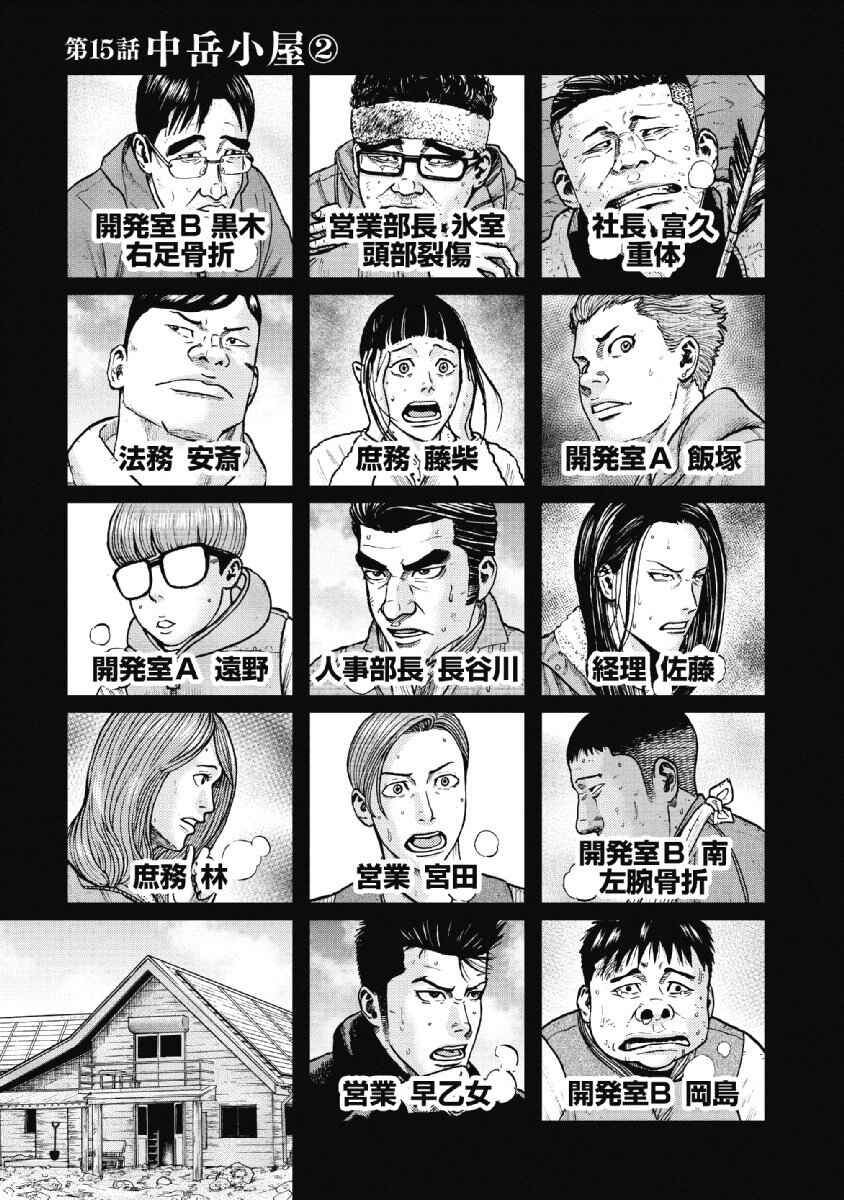 Page 1 Chapter 15 Monkey Peak