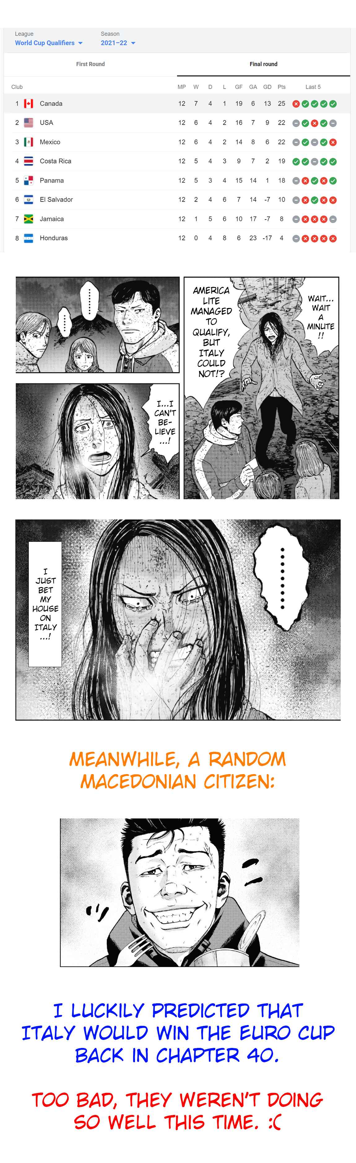 Page 24 Chapter 76 Monkey Peak