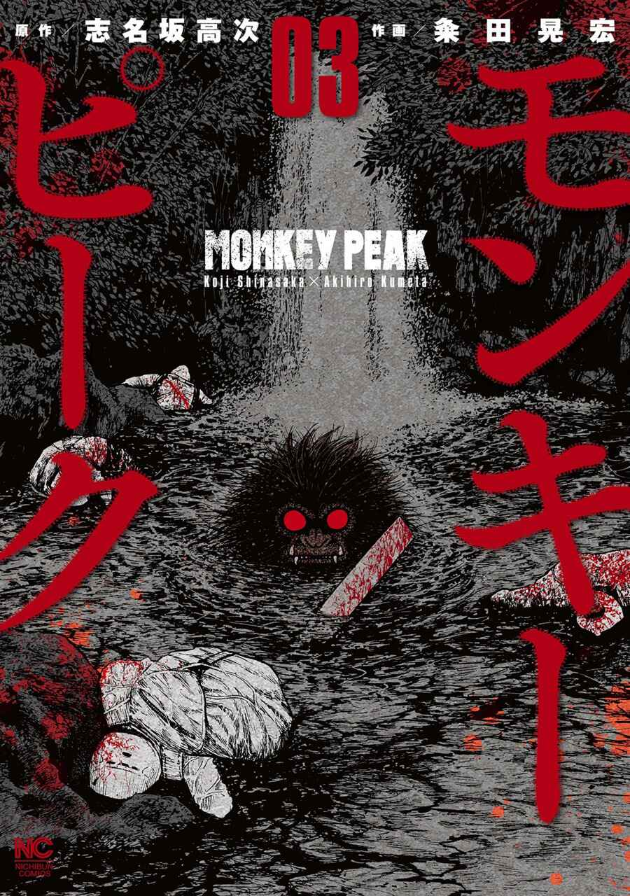 Page 1 Chapter 21 Monkey Peak