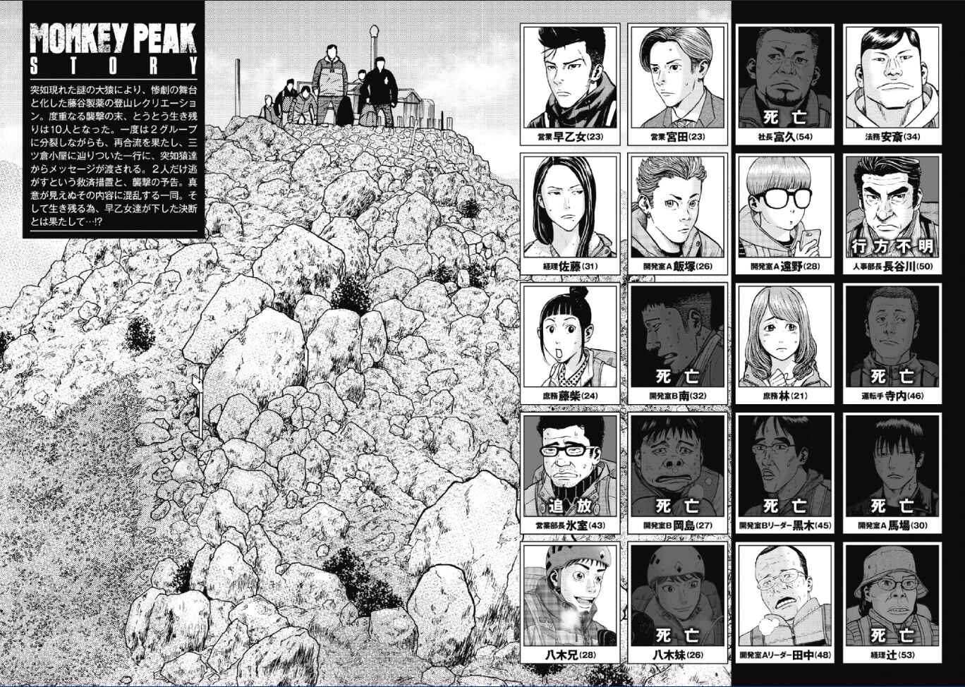 Page 2 Chapter 51 Monkey Peak