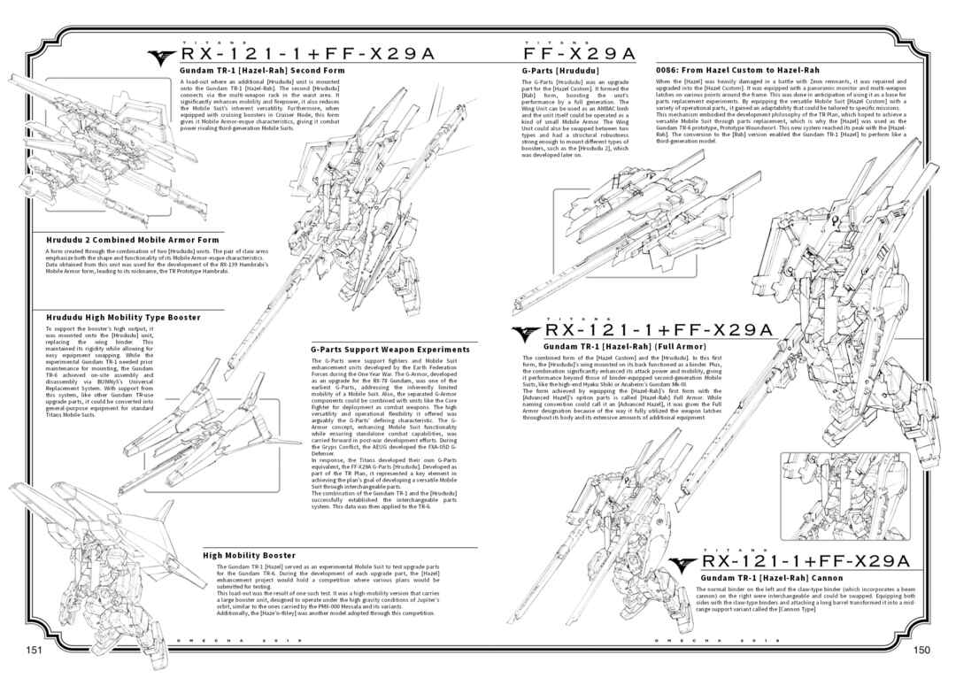 Page 13 Chapter 7.5 Advance of Zeta Re-Boot: Gundam Inle - Black Rabbit Had a Dream