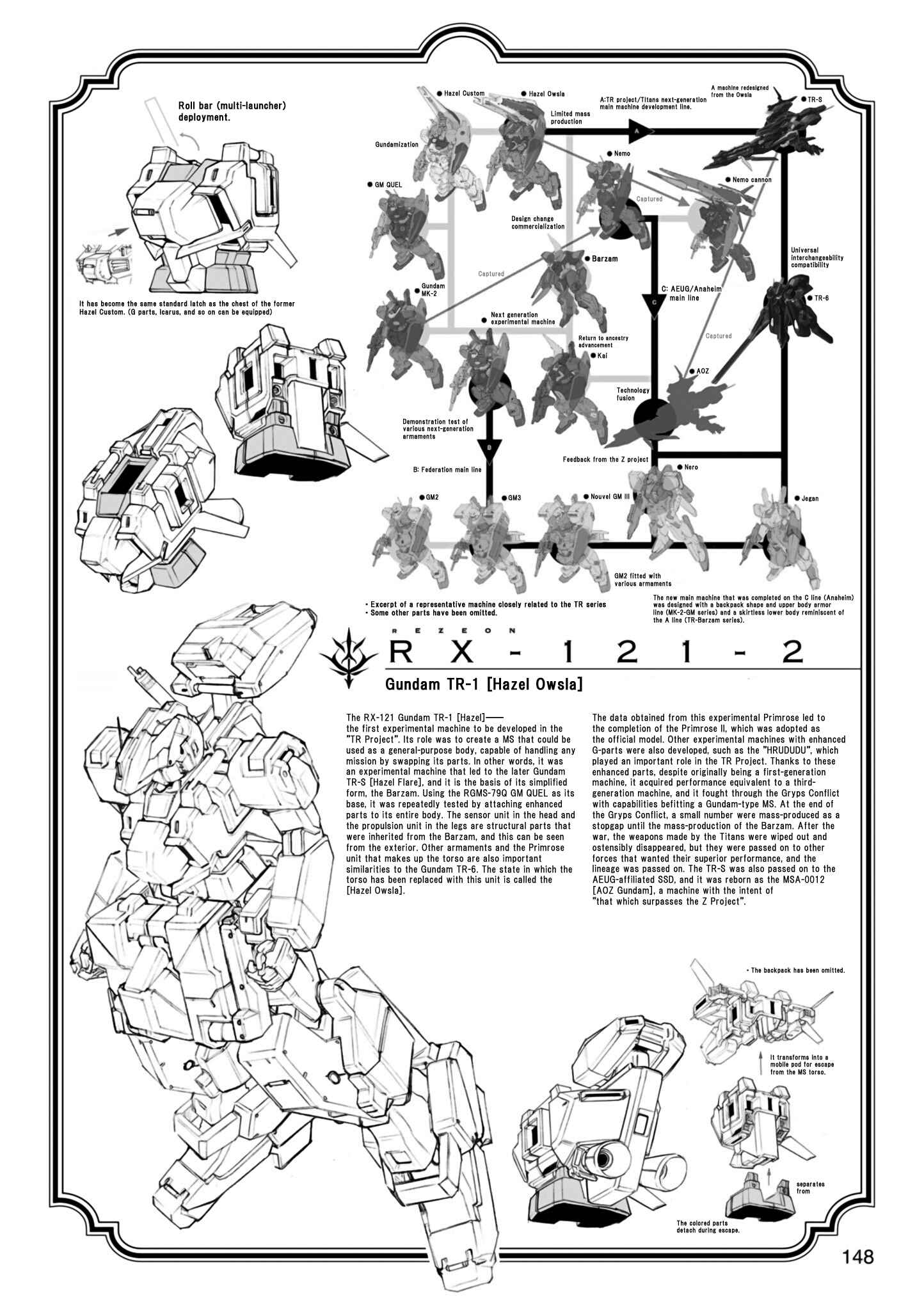 Page 4 Chapter 3.75 Advance of Zeta Re-Boot: Gundam Inle - Black Rabbit Had a Dream