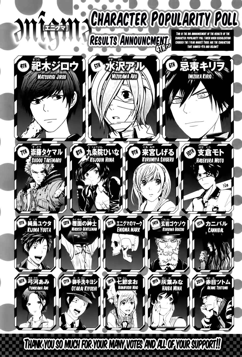 Page 3 Chapter 56 enígmә