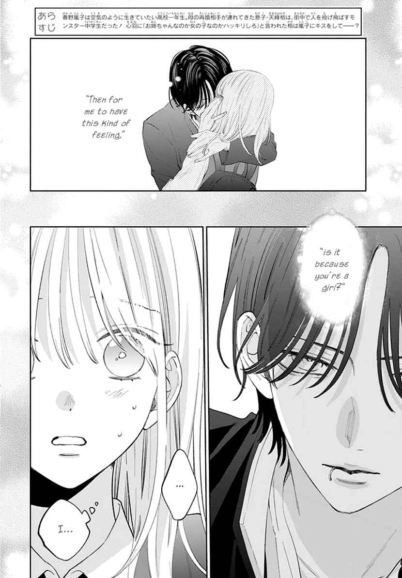 Page 2 Chapter 10 Haru no Arashi to Monster