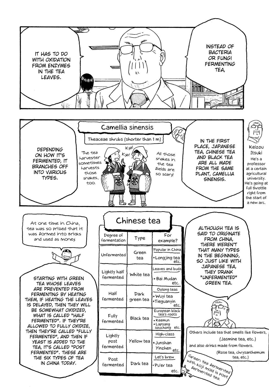 Page 13 Chapter 99 Tales of Agriculture