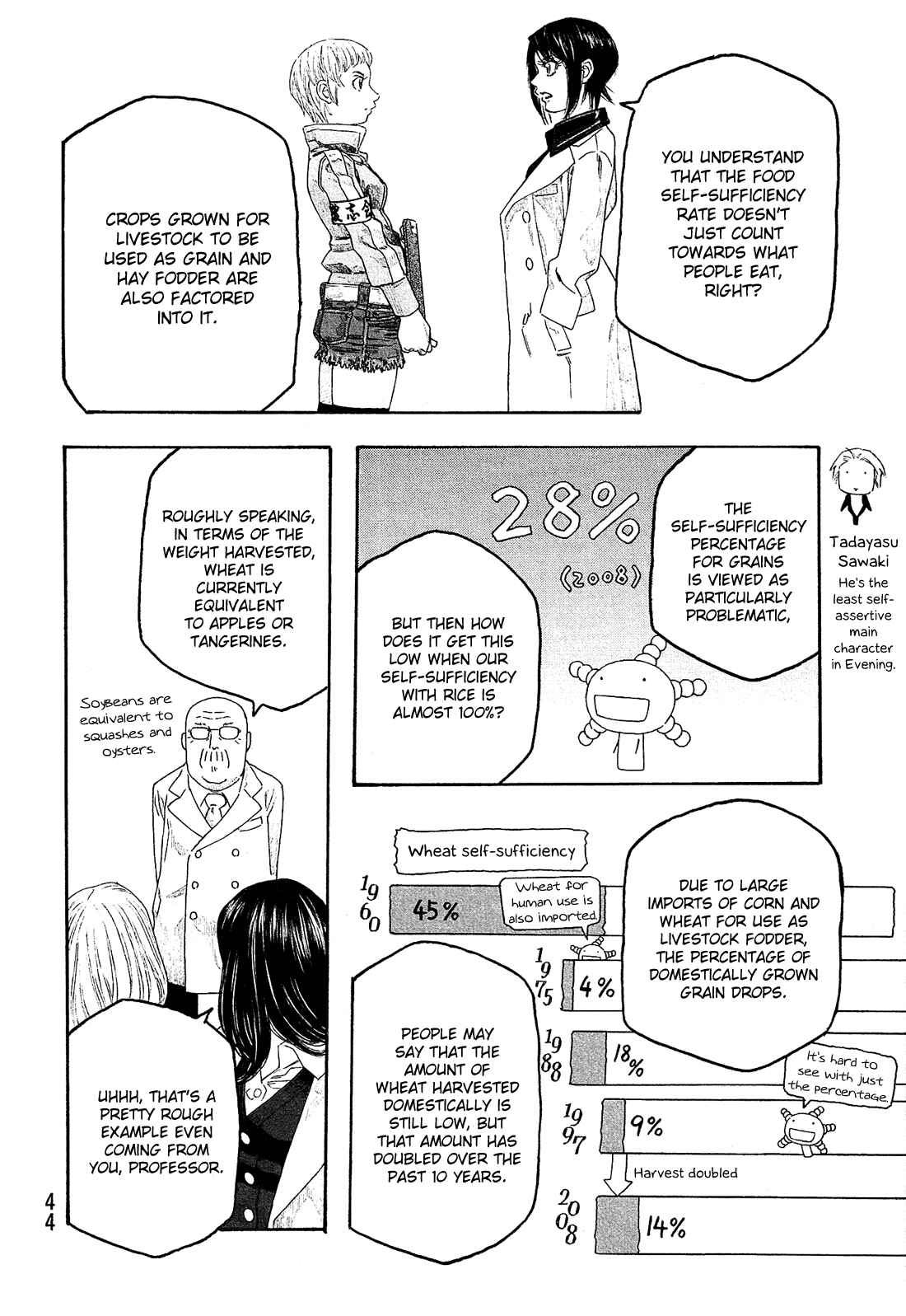 Page 5 Chapter 101 Tales of Agriculture