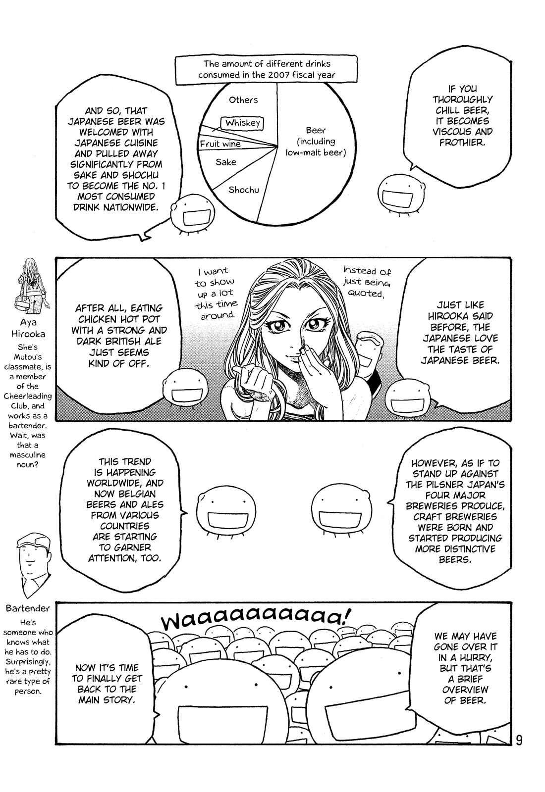 Page 12 Chapter 87 Tales of Agriculture