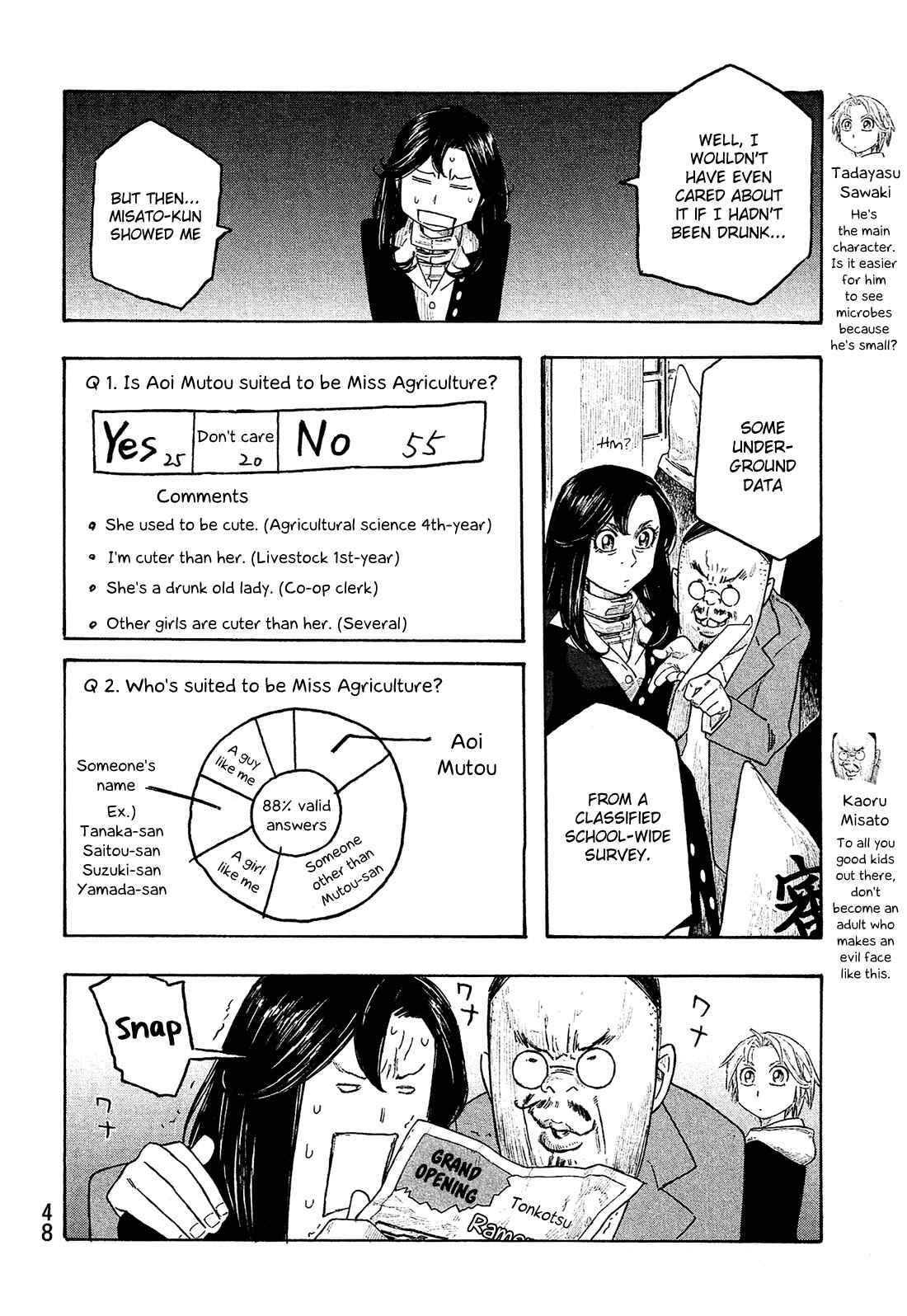 Page 7 Chapter 125 Tales of Agriculture