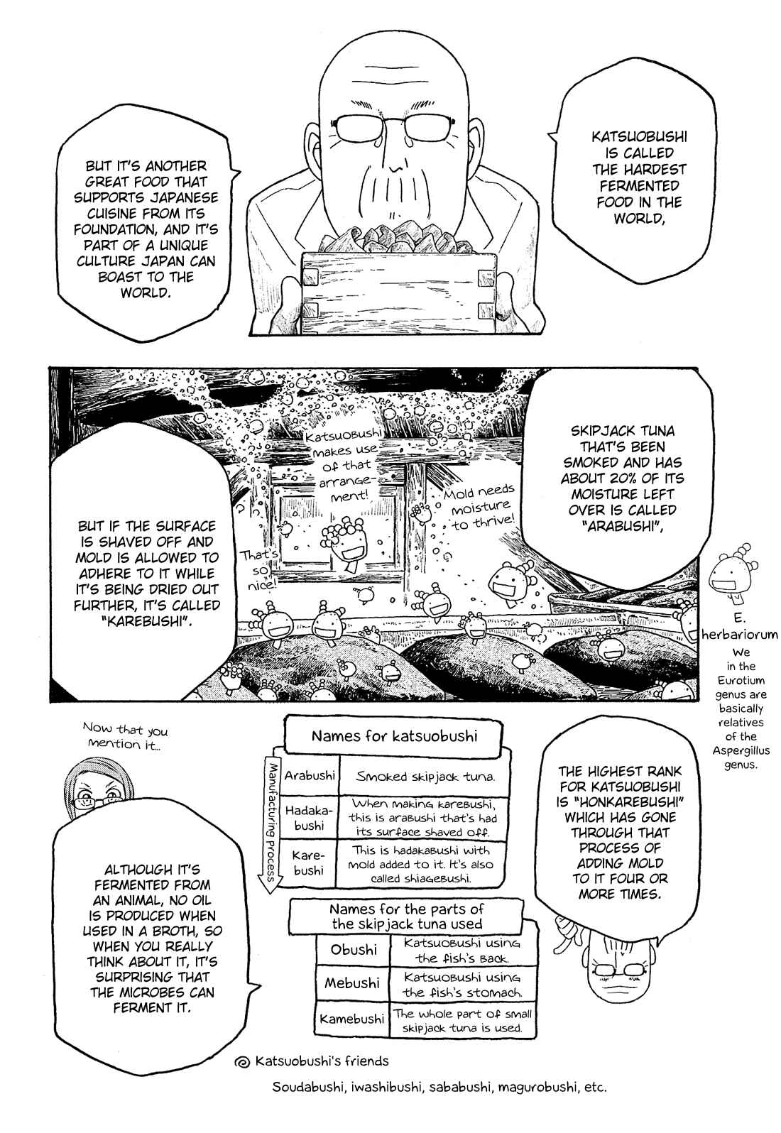 Page 5 Chapter 92 Tales of Agriculture