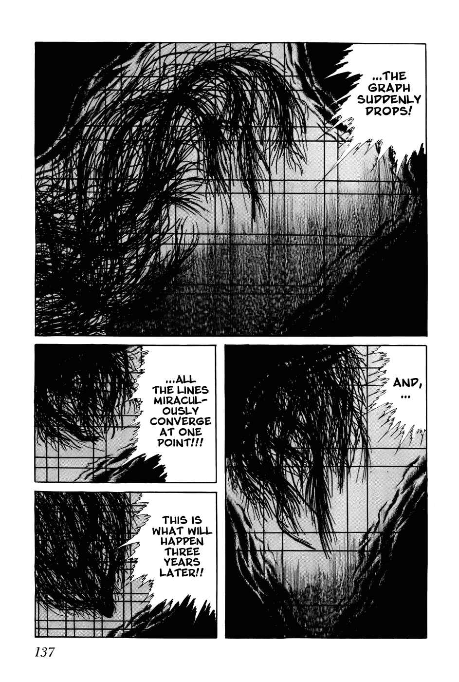 Page 7 Chapter 108 Fourteen