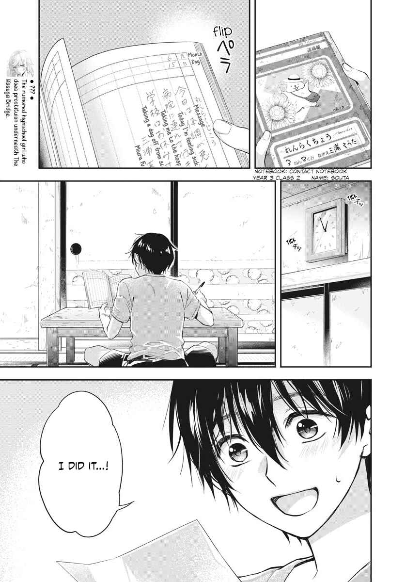 Page 15 Chapter 4 By Spring