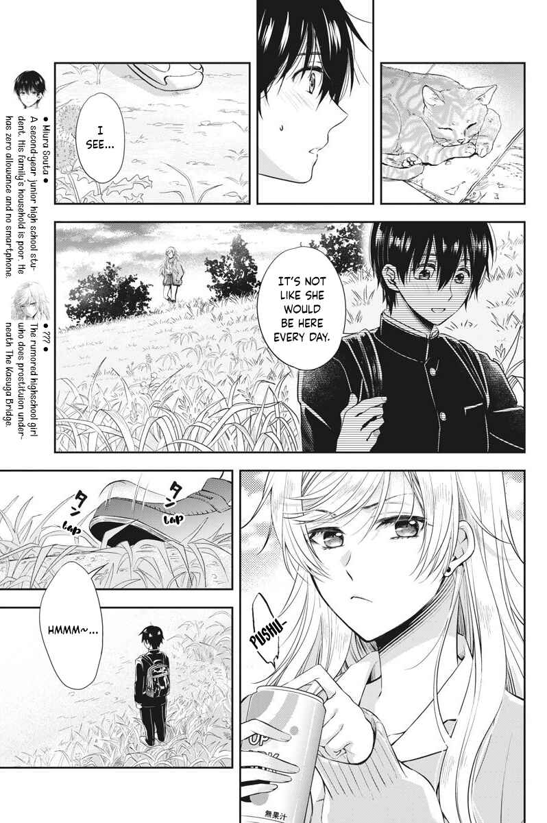 Page 10 Chapter 2 By Spring