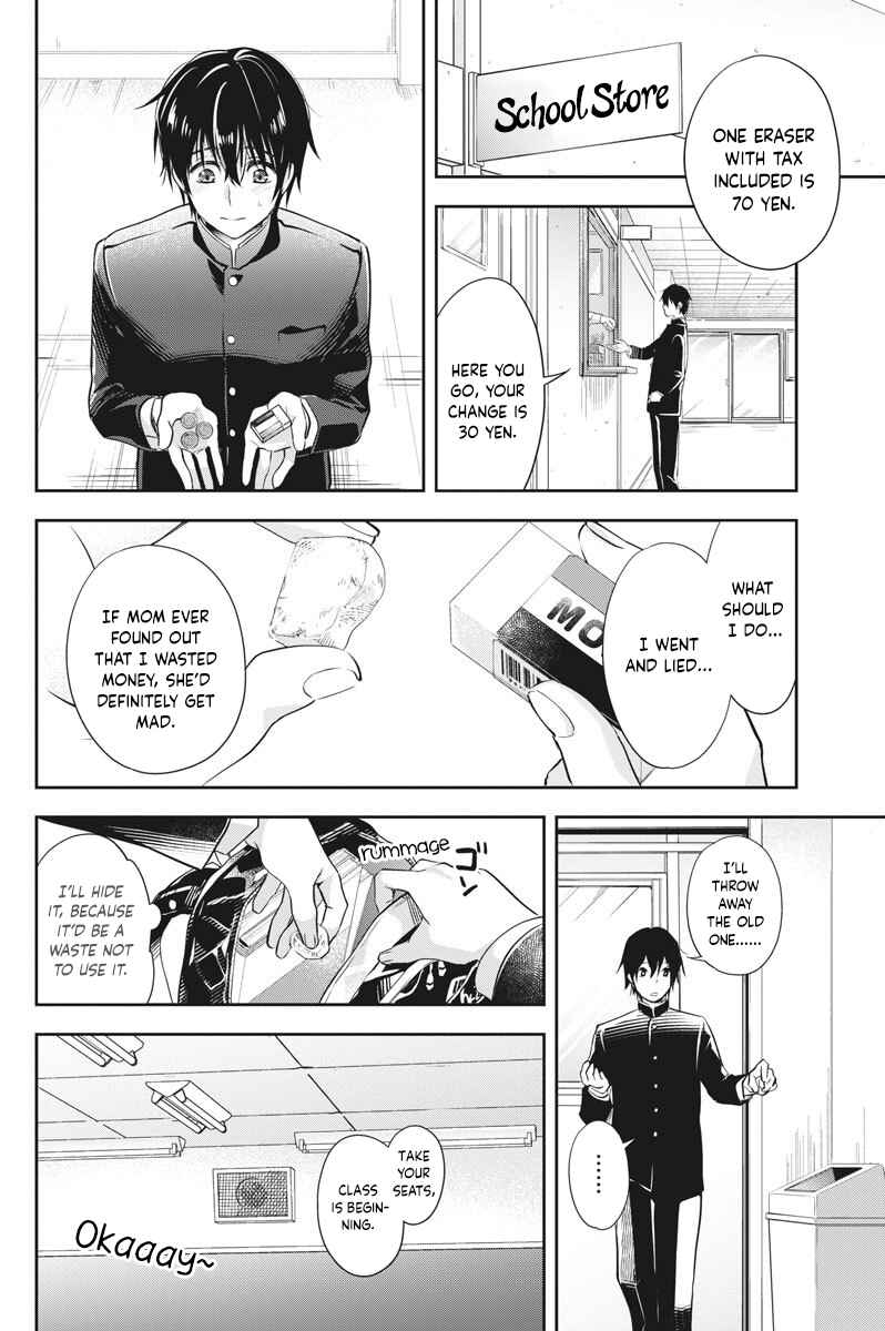 Page 7 Chapter 2 By Spring