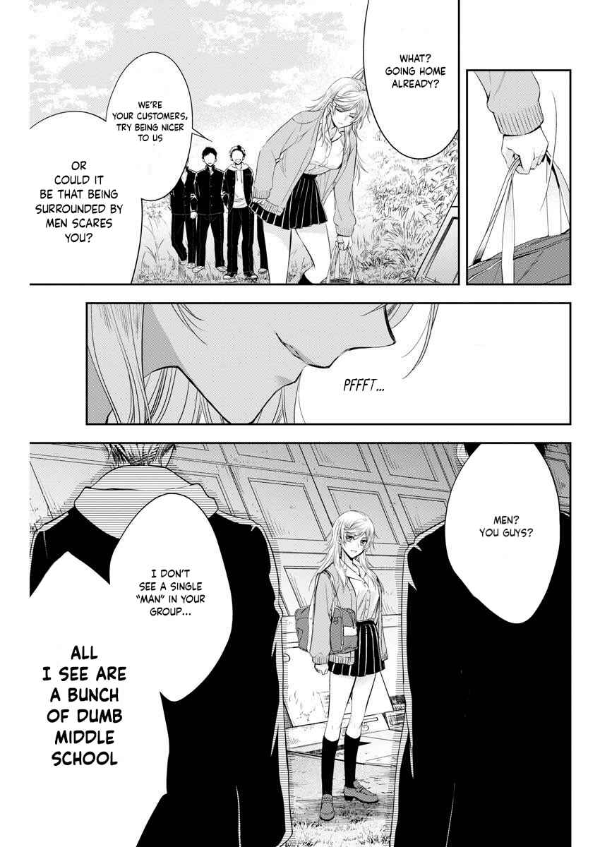 Page 6 Chapter 6 By Spring
