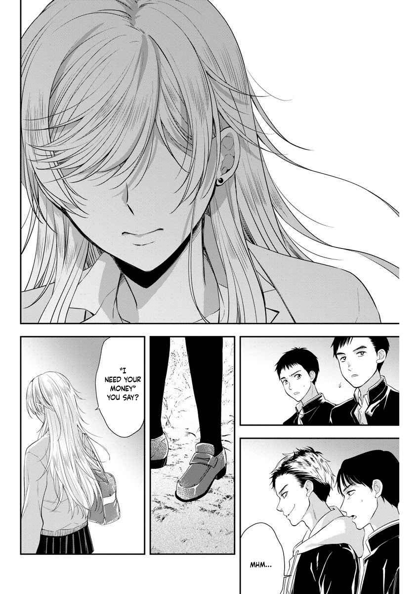 Page 9 Chapter 6 By Spring