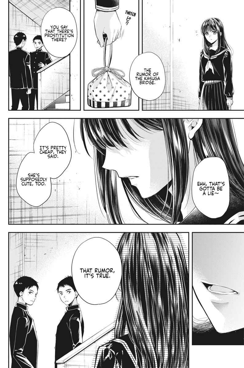 Page 25 Chapter 5 By Spring