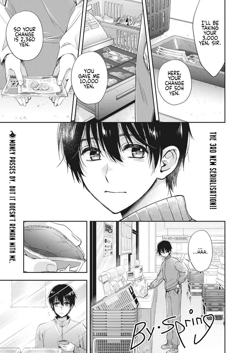 Page 2 Chapter 3 By Spring